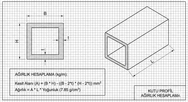 Kutu profil ağırlık hesaplama teknik çizim ve ölçüleri
