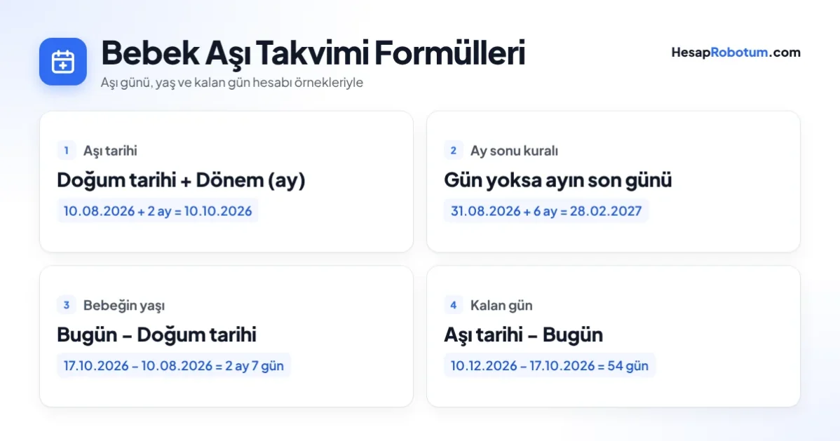 Bebek aşı takvimi hesaplama formülleri: aşı tarihi, ay sonu kuralı, bebeğin yaşı ve kalan gün